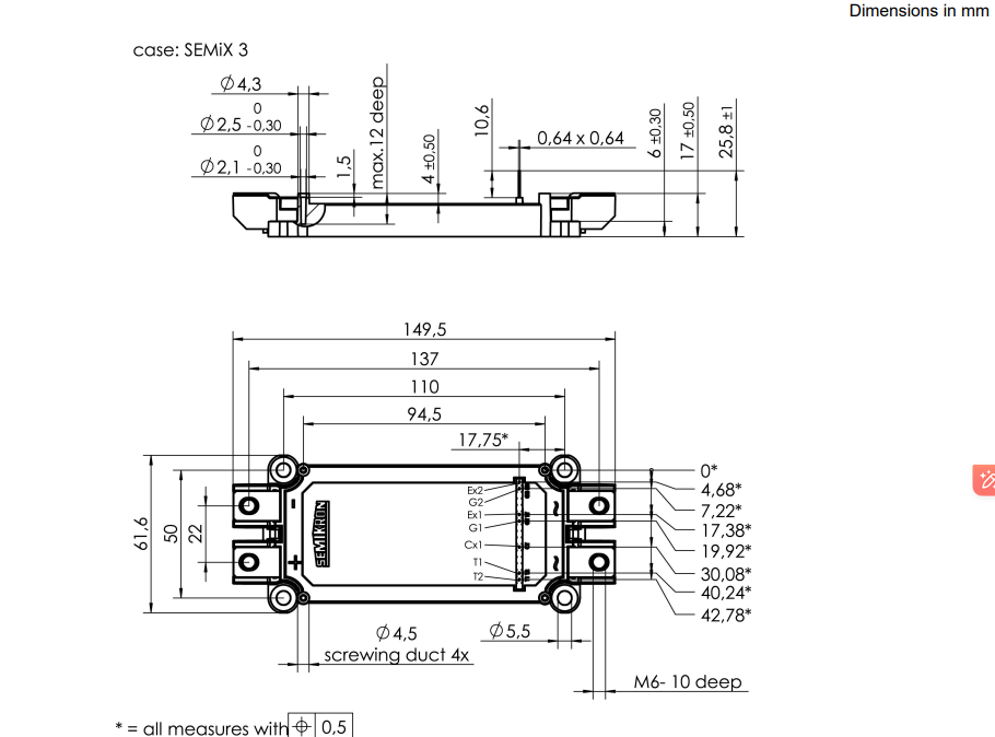 SEMiX703GB126HD Dimensions